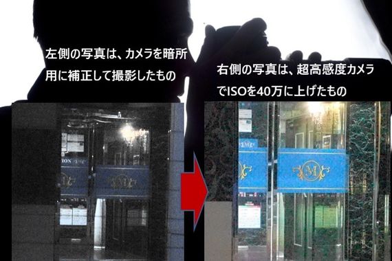 高感度カメラ